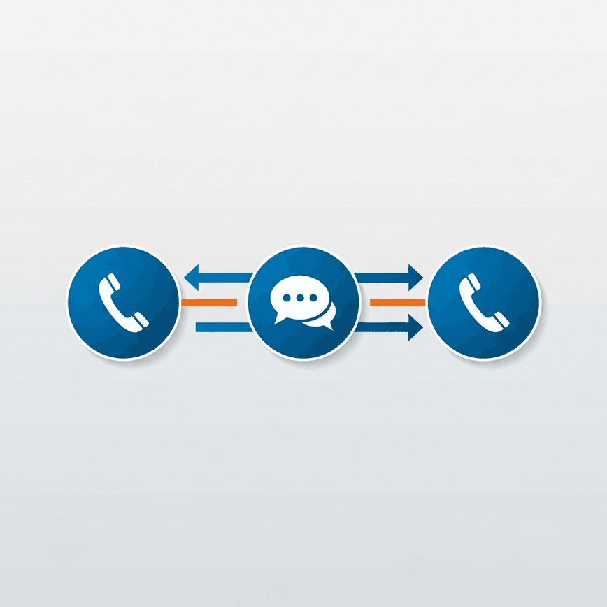 To visually illustrate the specific steps of the 'Stallion Double Tap Cadence' (Call, Text, Call) in a clear and easy-to-understand format.